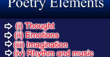 Definition of Poetry And Elements of Poetry