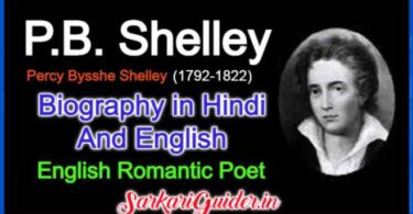 Percy Bysshe Shelley Biography