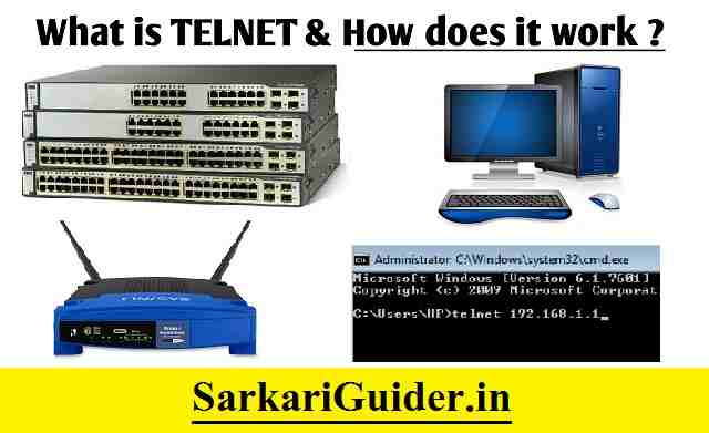 What is Telnet