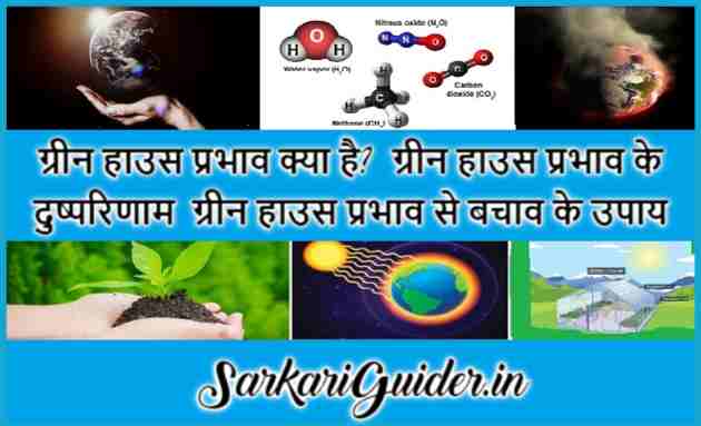 ग्रीन हाउस प्रभाव क्या है? What is Greenhouse effect in hindi. 