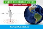 भूकम्पीय तरंगों के प्रकार Types of seismic waves in hindi