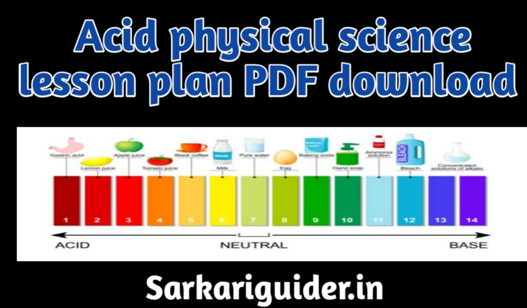 Acid physical Science Lesson plan pdf