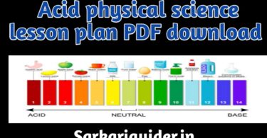 Acid physical Science Lesson plan pdf