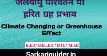 जलवायु परिवर्तन या हरित गृह प्रभाव | Climate Changing or Green House Effect