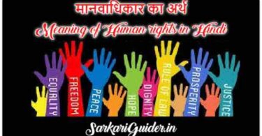 मानवाधिकार का अर्थ Meaning of Human rights in Hindi