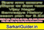 विजय नगर साम्राज्य इतिहास का लेसन प्लान Vijay Nagar Samraajya History lesson plan for B.Ed.