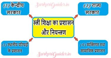 स्त्री शिक्षा का प्रशासन और नियन्त्रण | स्त्री शिक्षा का पाठ्यक्रम