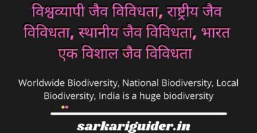 विश्वव्यापी जैव विविधता, राष्ट्रीय जैव विविधता, स्थानीय जैव विविधता, भारत एक विशाल जैव विविधता