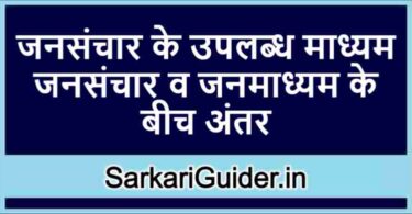 जनसंचार के उपलब्ध माध्यम